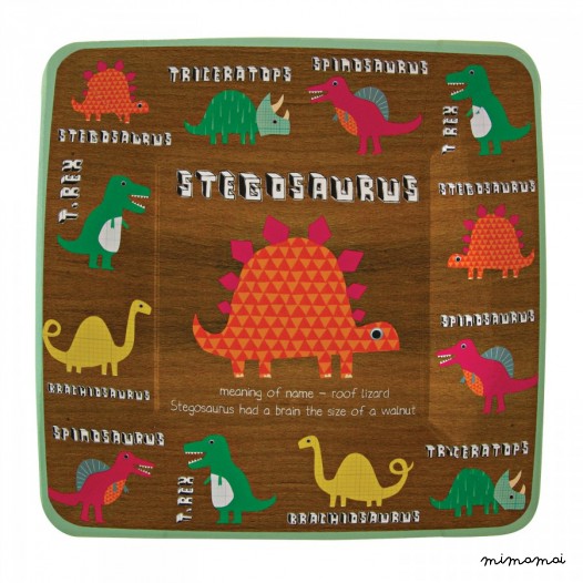 Dinosaur Party Plates