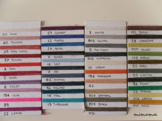Baby Knit Blanket / Merino Wool - Customizable
